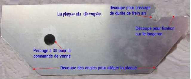 découpe