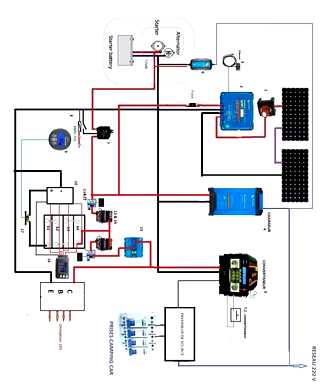 shéma électrique