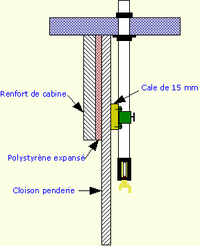 Antenne 2