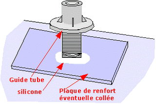 antenne teleco