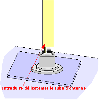 antenne teleco