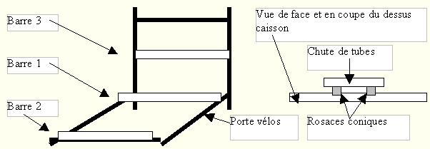 fixation sur porte vélo