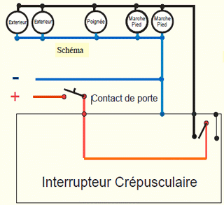 shémaélectrique de l'installation