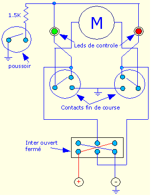 électrovane en cours de montage