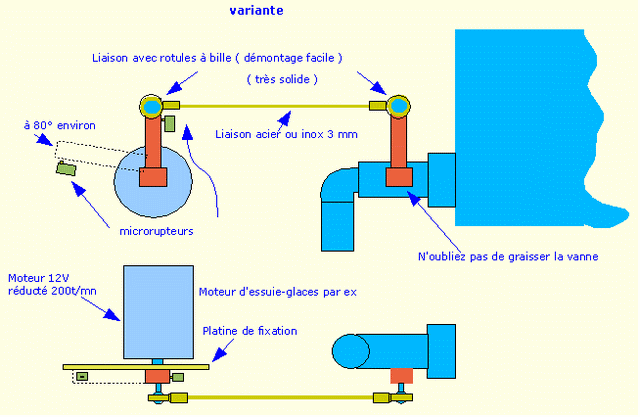 électrovane en cours de montage