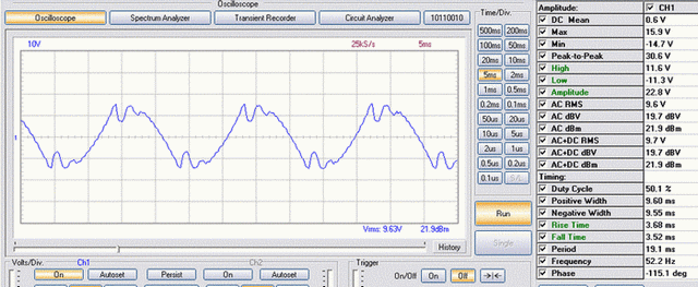 oscillogramme di signal de sortie d'un groupeélectrogène en charge