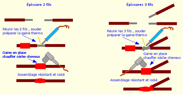 images pour agrémenter la page divers1