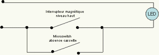 témoinn de cassette manquante 3