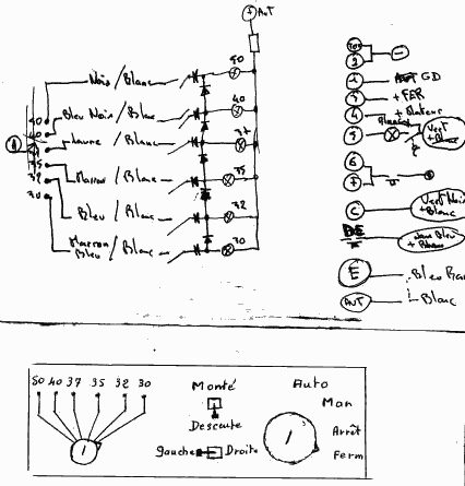 plan 2