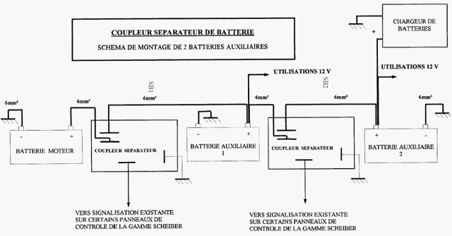 batteries en parallèle avec coupleurs scheiber