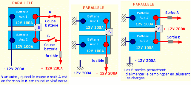 shéma de branchements batteries en parallèle