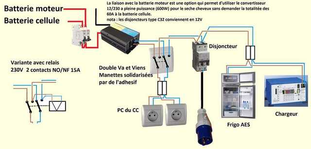 Schema de principe câblage electrique camping car