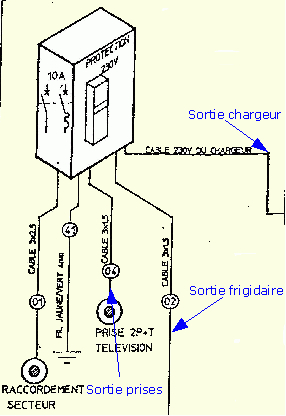 Relais schneider electric