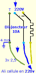 disjoncteur