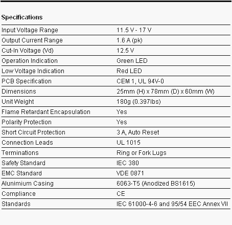 spécifications sulfabatt