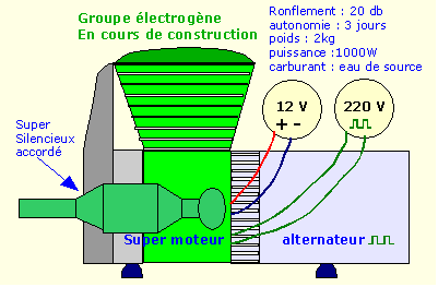 emoticon