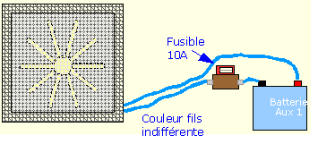 shémaélectrique omnivent