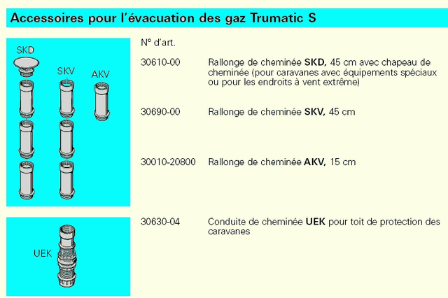 entretien rallonges cheminée chauffage