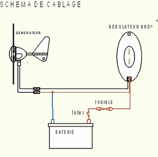 shéma de cablage