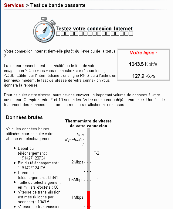 3g sfr 3