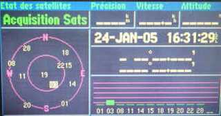 image de gps