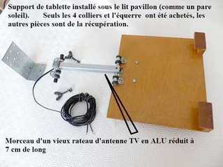 support tablette