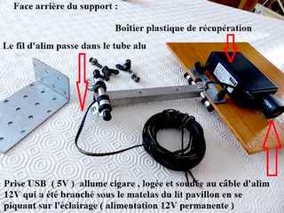 alimentation