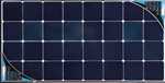 panneau solaire vechline
