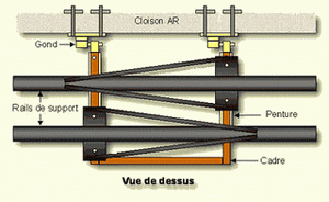 images de bricolage de jean michel