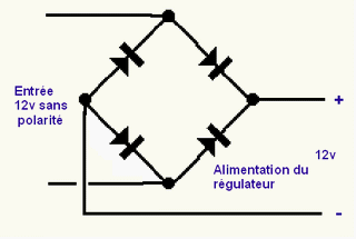 pont de diodes