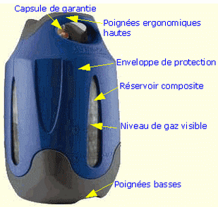 bouteille de gaz butane viseo