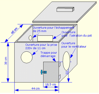 imades des astucesl