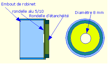 imades des astucesl