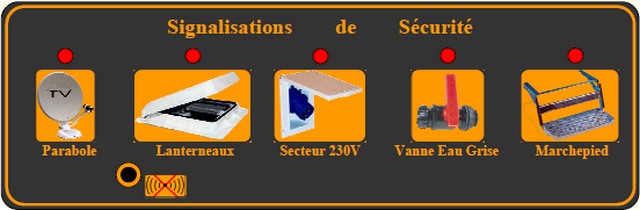 sécurité 13