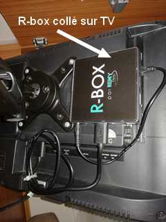 fixation de la r-box