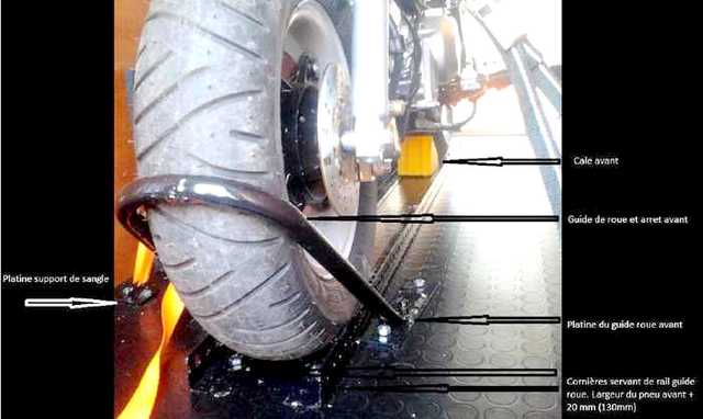 rail porte moto
