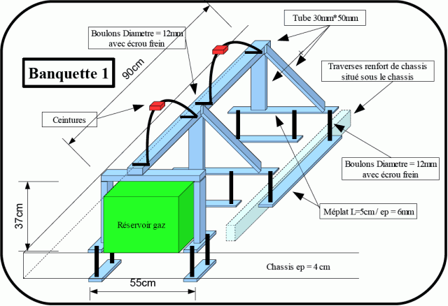 ceinture securité 1