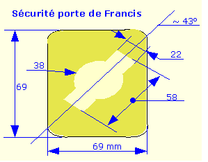 image du montage sécurité porte