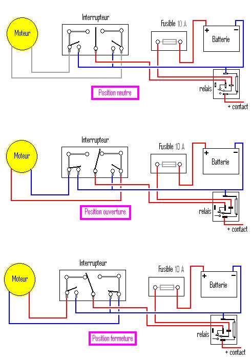 shémaélectrique vanne avec relais