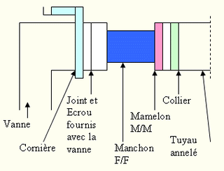 vidange 5