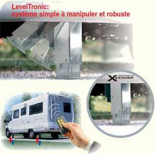 leveltronic1