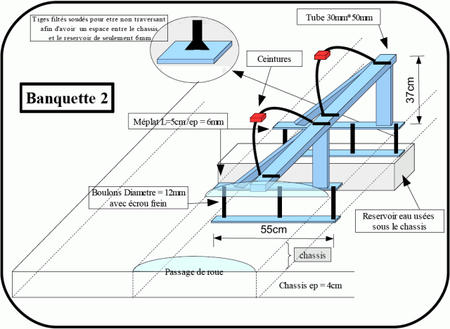 ceinture securité 2