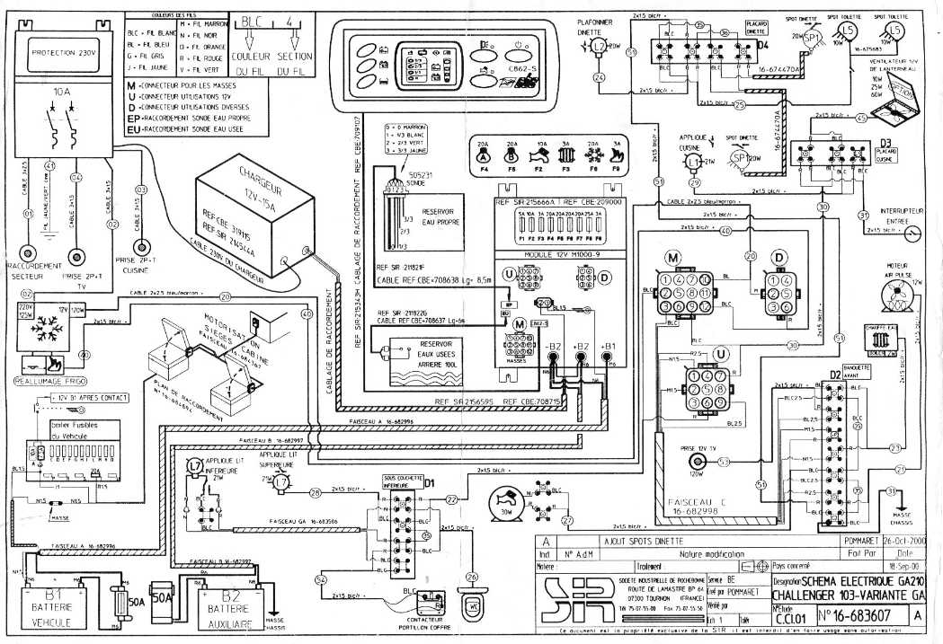 page de documentations de campingcar bricoloisirs peugeot xps sm wiring diagram 